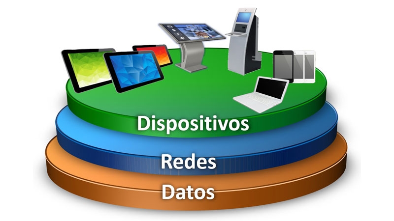 ESME: EcoStruxure Scada Machine Expert