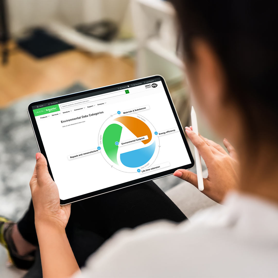 A person holding a tablet