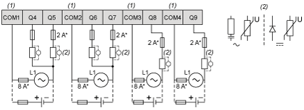 TM241CEC24R - logic controller, Modicon M241, 24 IO, relay TM241CEC24R - logic controller, Modicon M241, 24 IO, relay