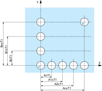 ZB4BK1713 - Head for illuminated selector switch, Harmony ZB4BK1713 - Head for illuminated selector switch, Harmony