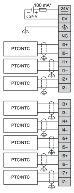 TM3TI8T - analog input module, Modicon TM3, 8 temperature TM3TI8T - analog input module, Modicon TM3, 8 temperature
