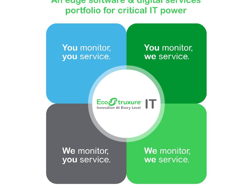 20210427_Photo_Edge_Software_Digital_Services.jpg