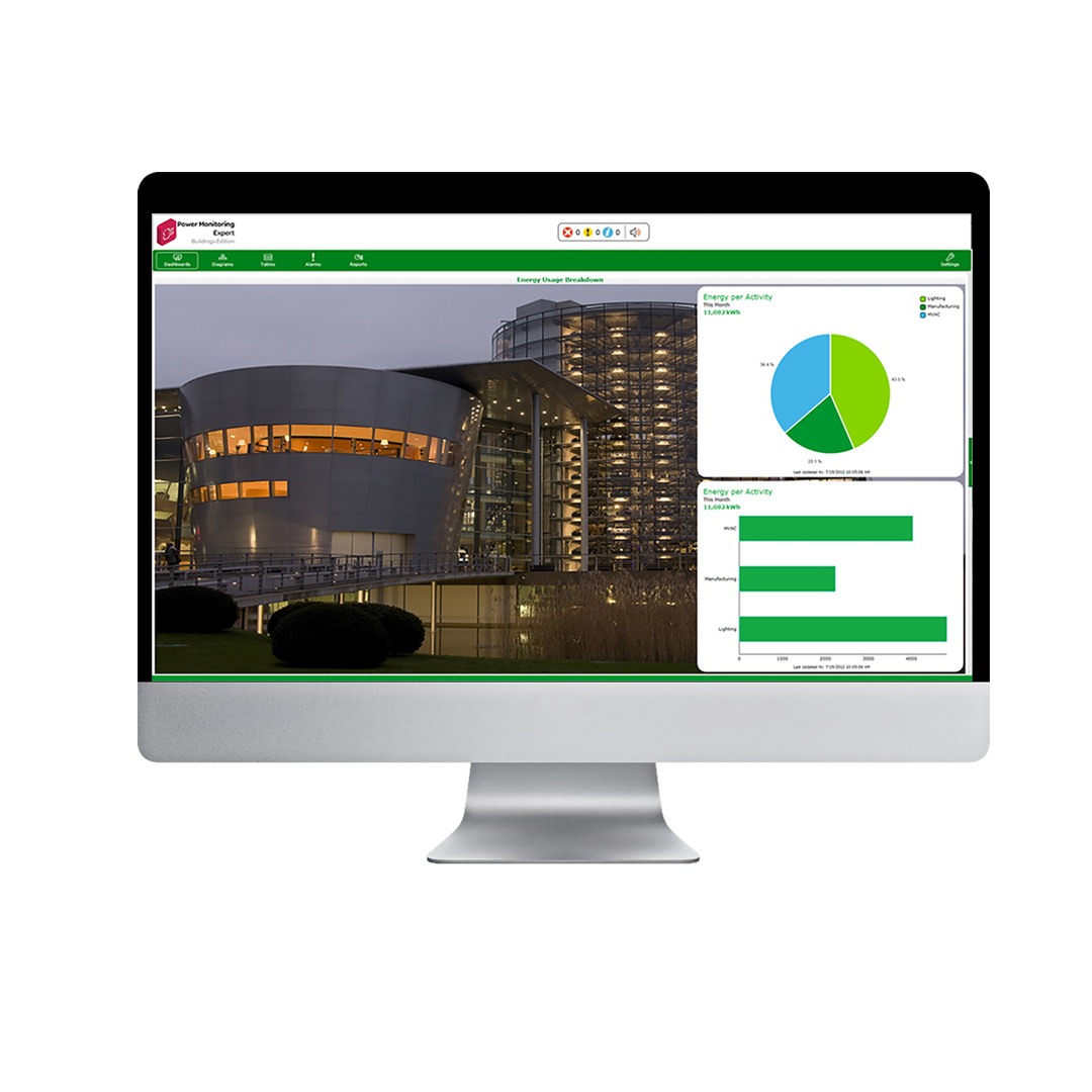 A Computer Screen Showing pictorial representation of data