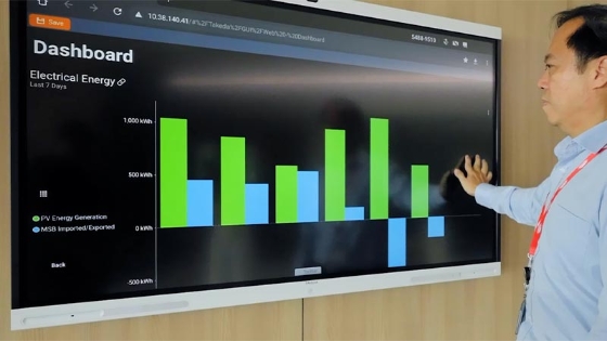 mr chew interacting with system