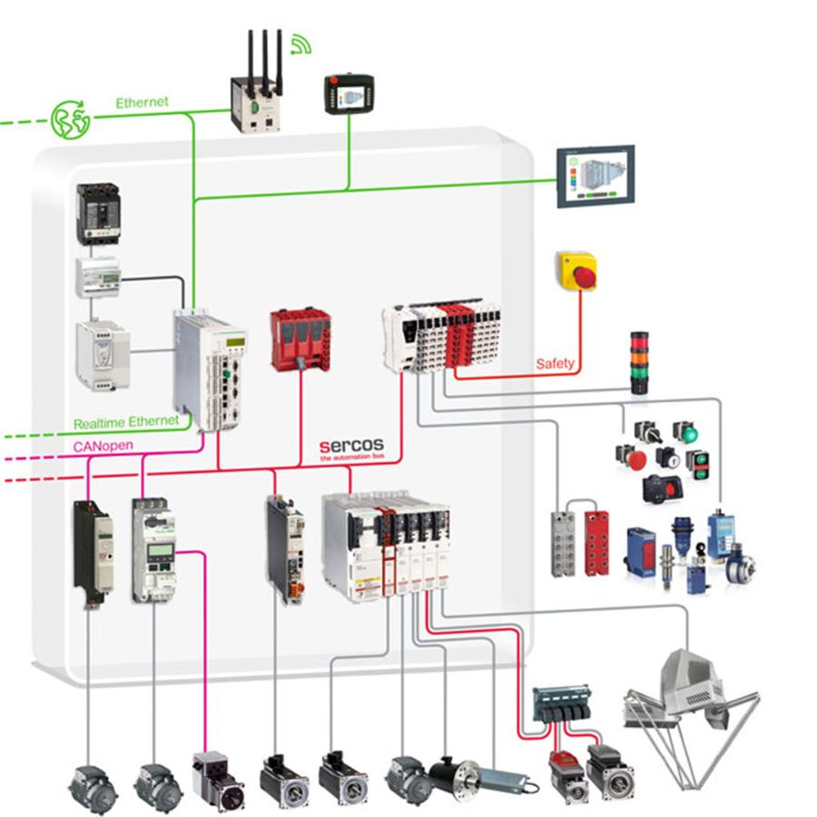 Alternativer Standardtext