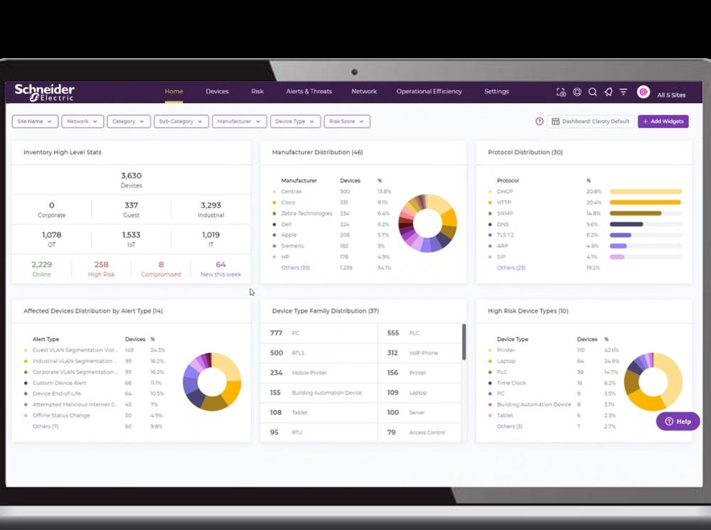 Managed-Security-Services-Dashboard.jpg