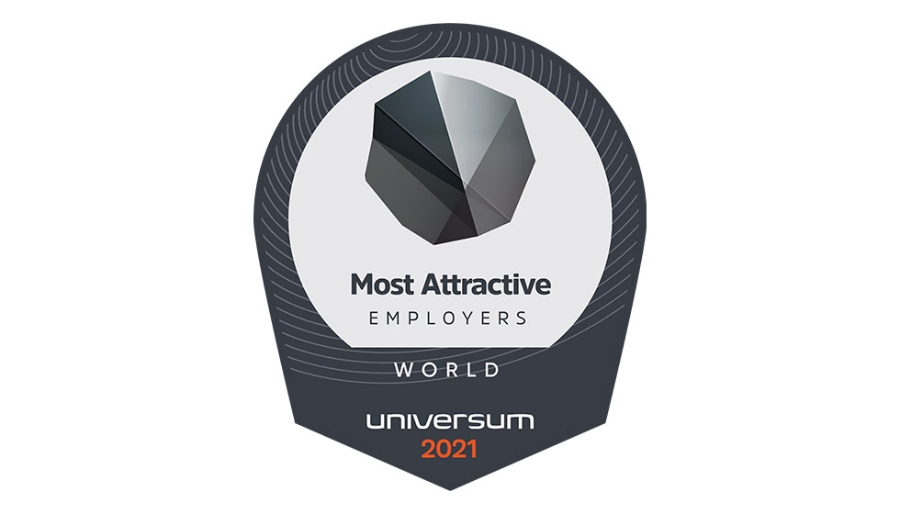 Most attractive employers