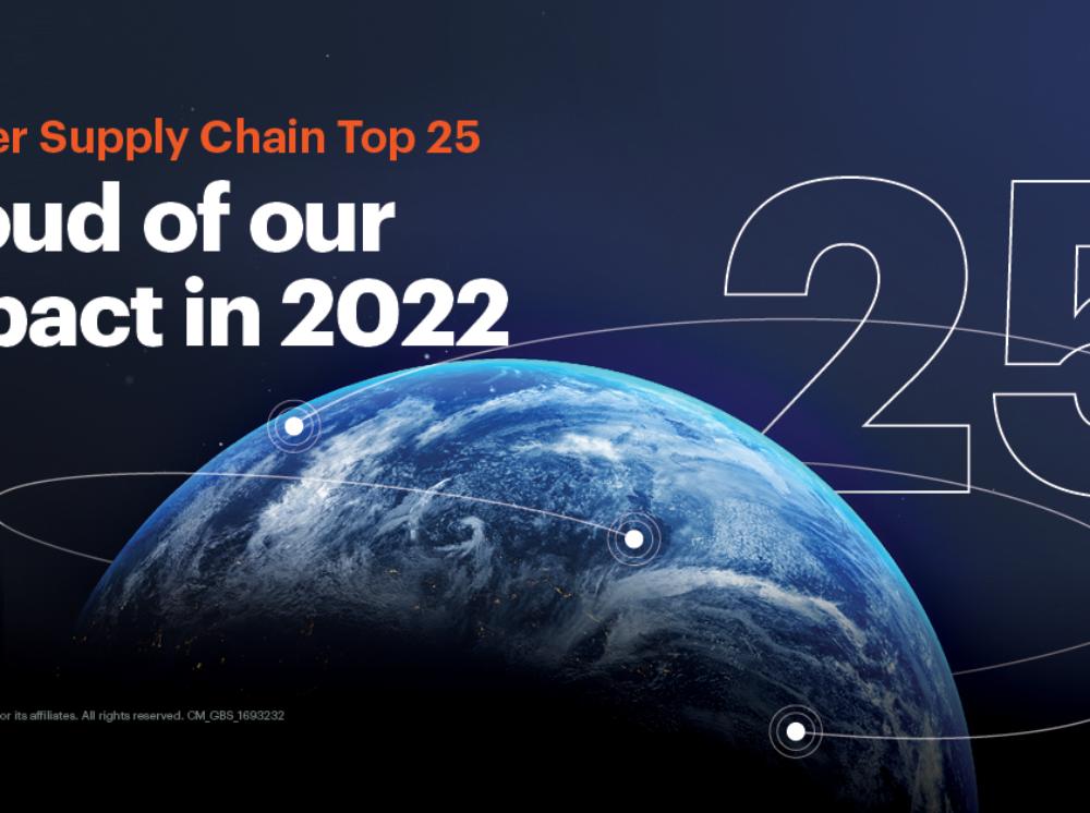 gartner-supply-chain-top-25-2022-social-card-3.png