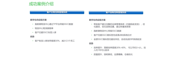 Customized supply chain
