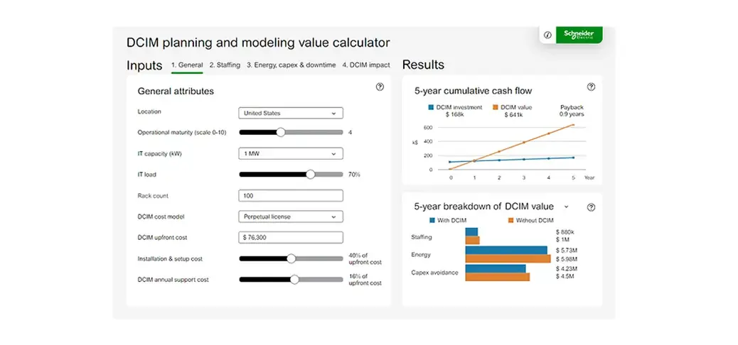 DCIM planning and modeling value calculator