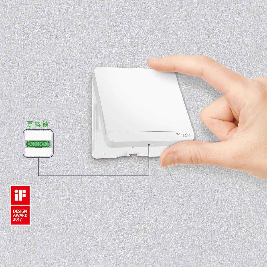 AvatarON奐尚電掣開關易裝拆