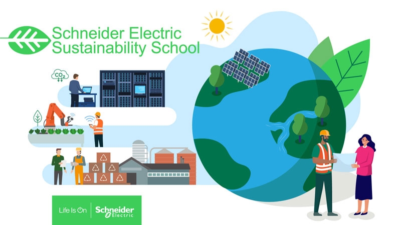 Sustainability School