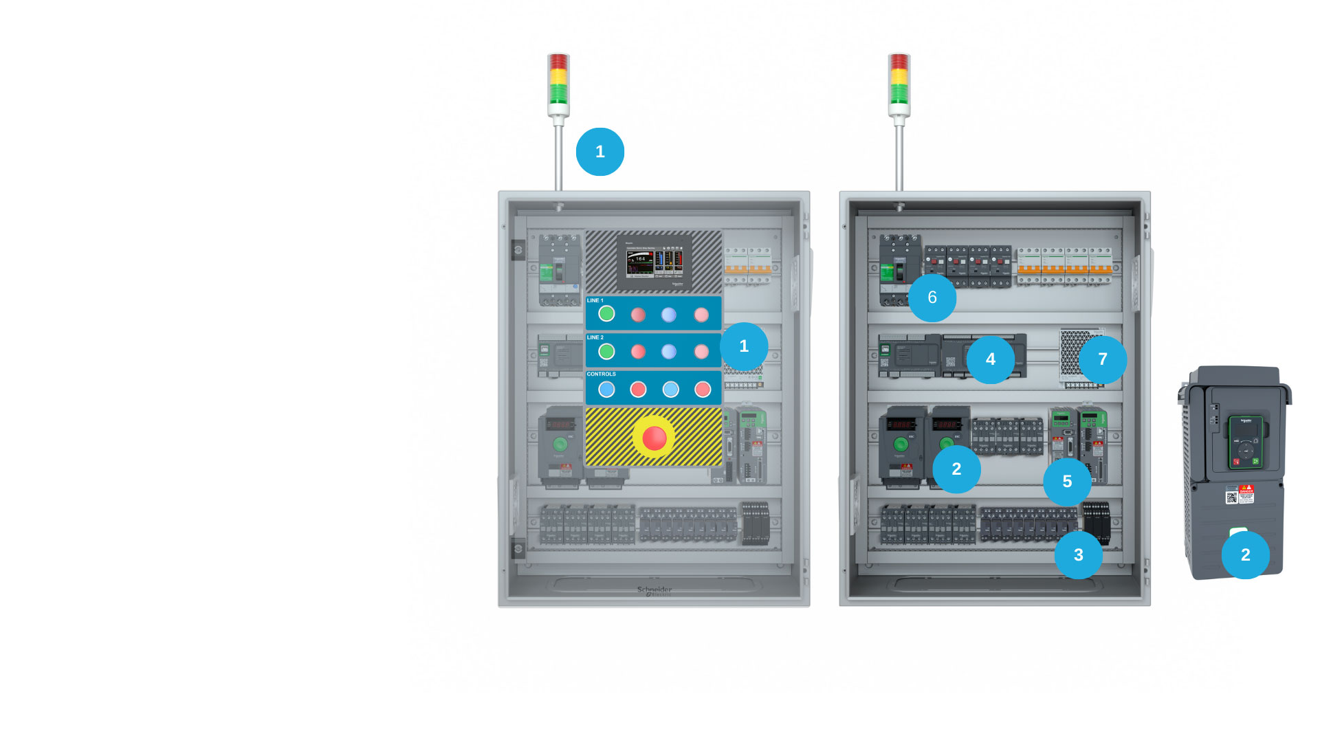 Industrial control panel
