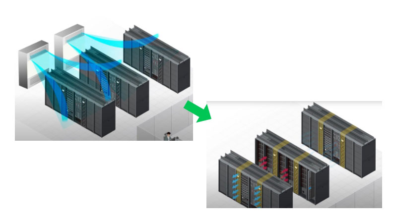Cooling InRow Series