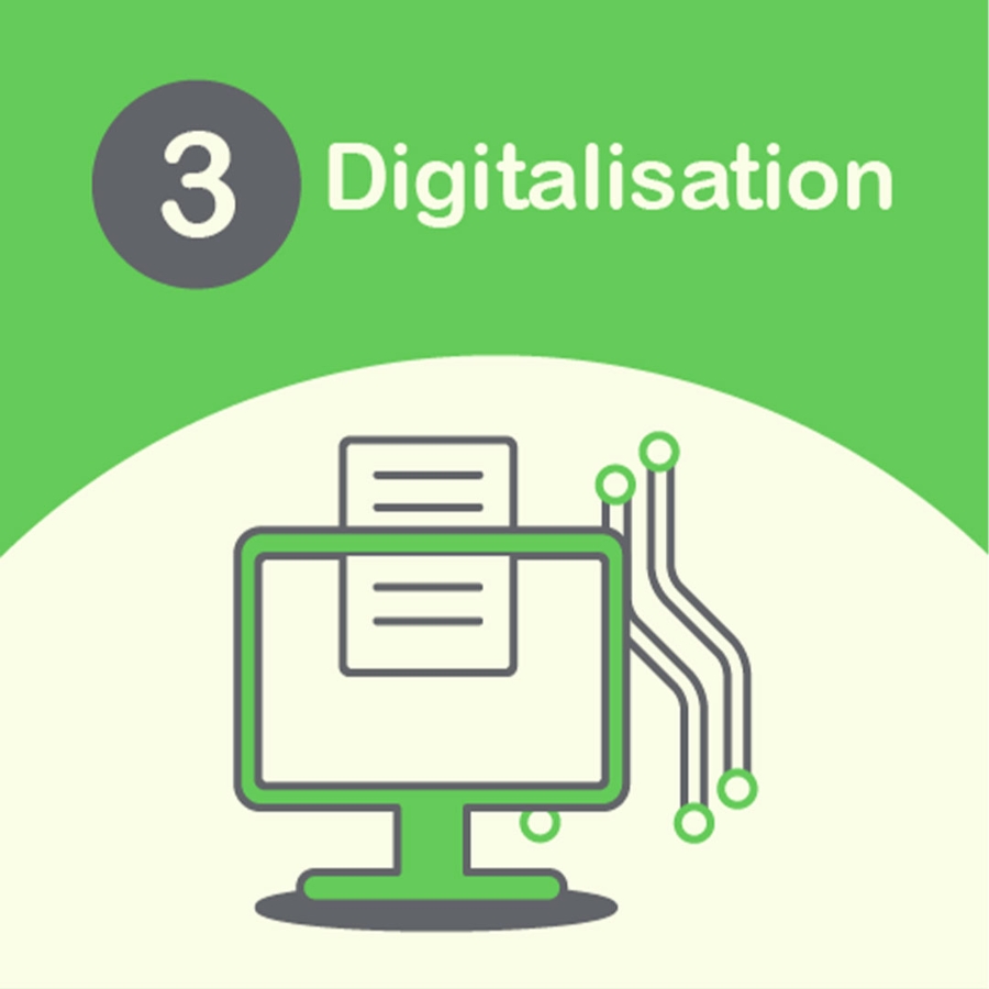 Digitalisation and Energy Management Efficiency
