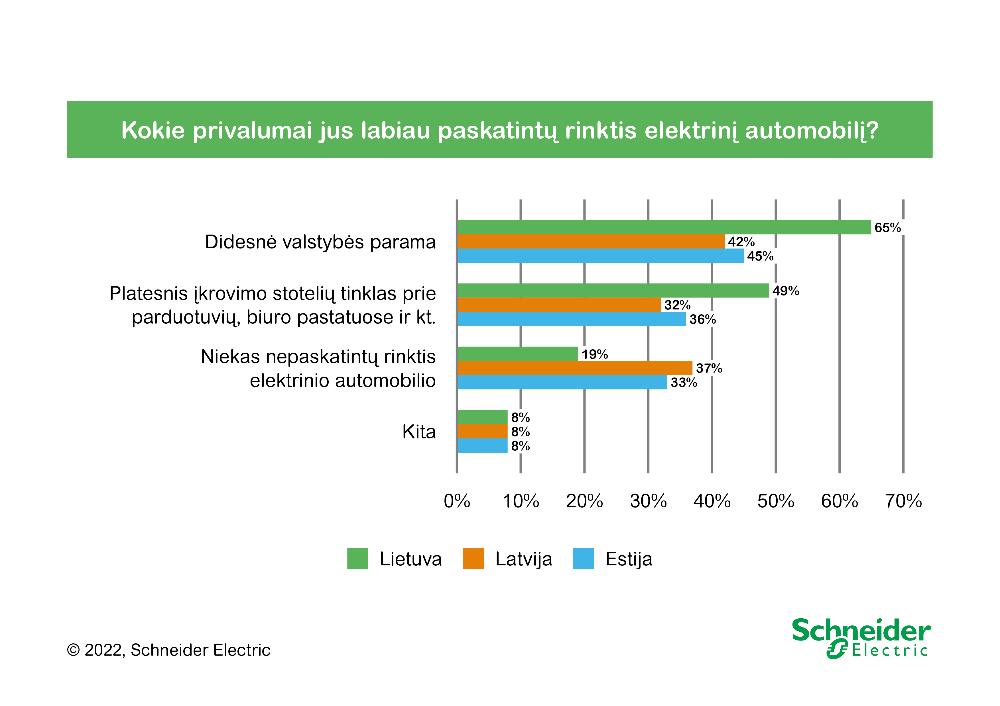 Atsisiųsti paveikslėlį