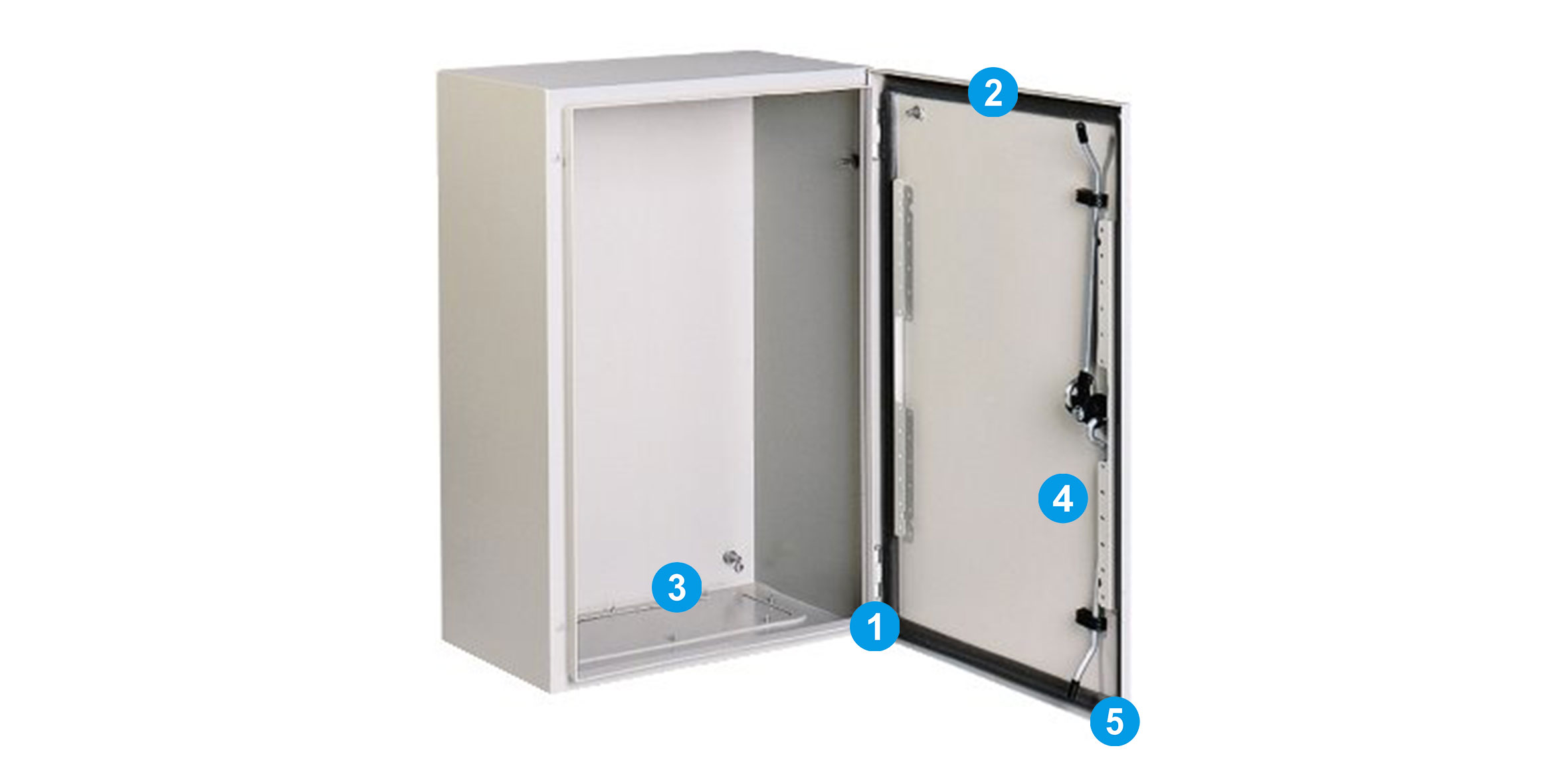 A white metal box with blue labels