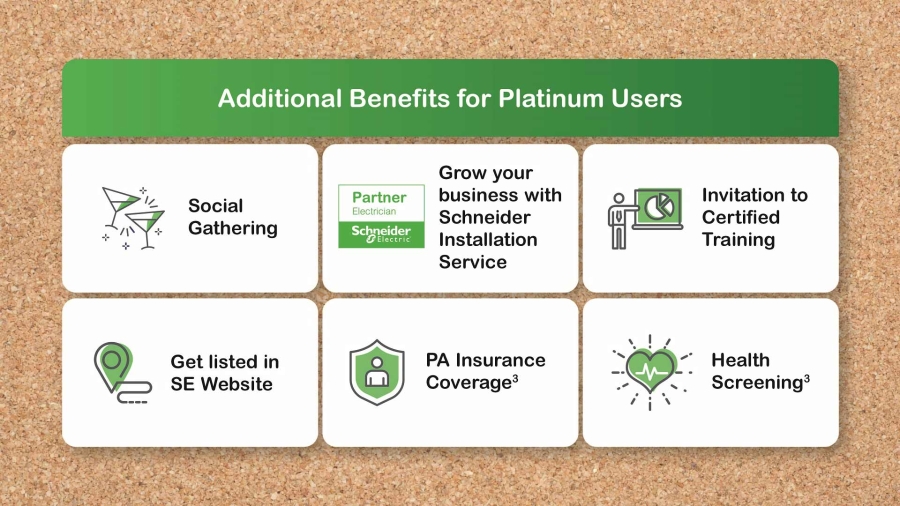 Additional Benefits for platinum users