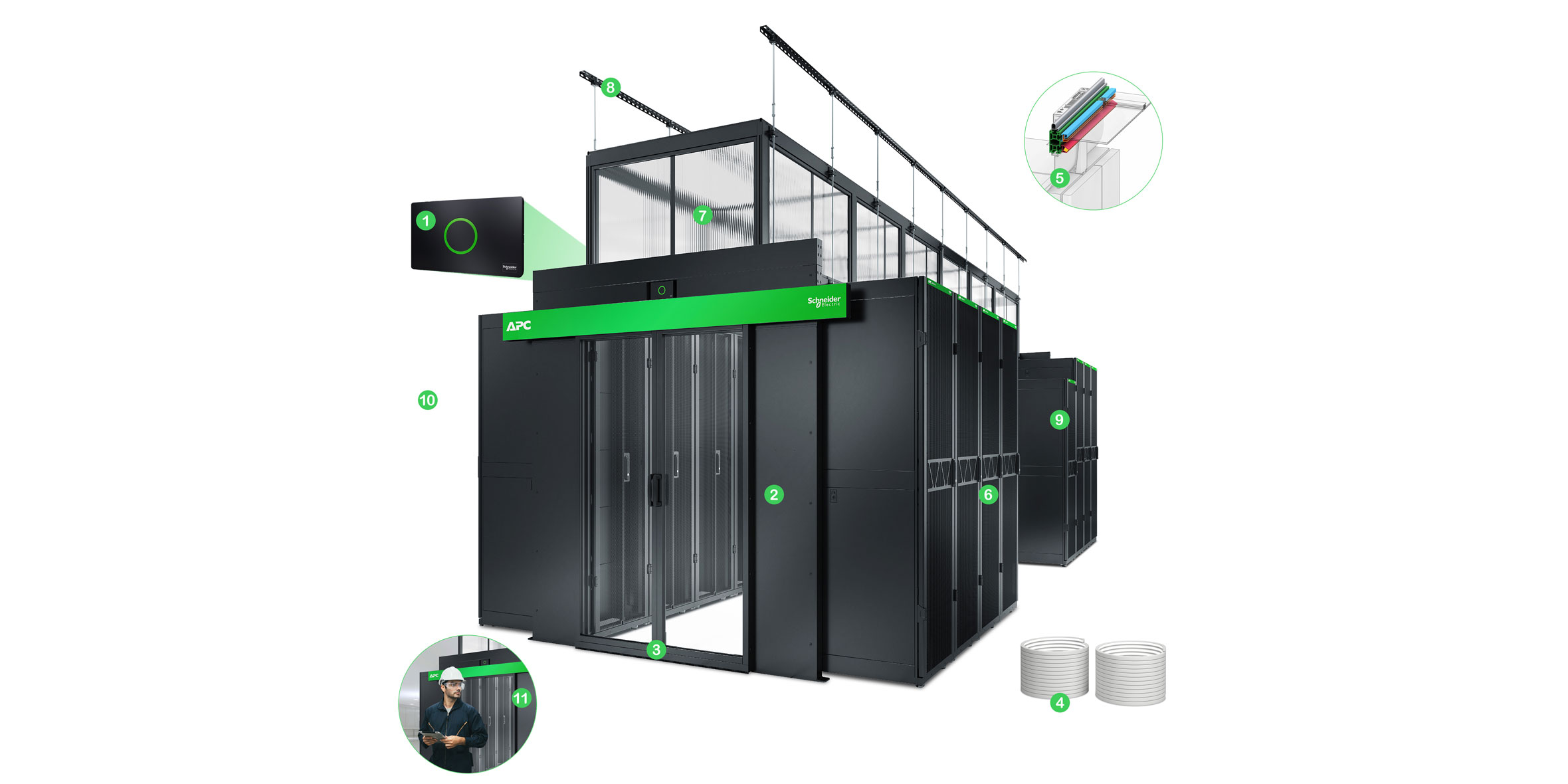 NetShelter Aisle Containment's features