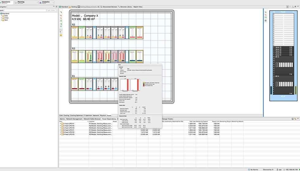 ITA makes accurate visualization of your centralized environment