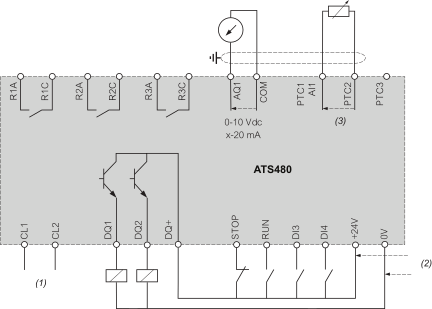 ATS480C48Y - Altivar Sanftanlasser ATS480, 480 A, 208-690V AC,  Steuerspannung 110-230V AC