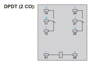 30A DPDT SCHNEIDER ELCTRIC/MAGNECRAFT 92S11D22D-12 POWER RELAY DIN RAIL 12VDC 