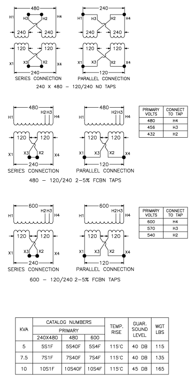 480V To 120V Control Transformer Wiring Diagram from www.se.com