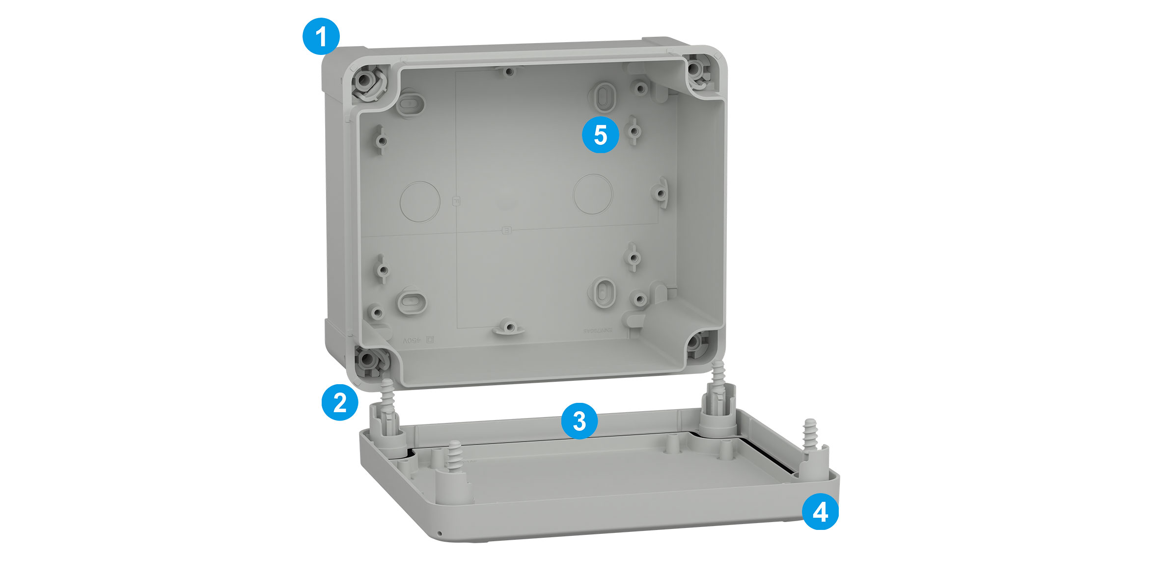A grey box with blue labels