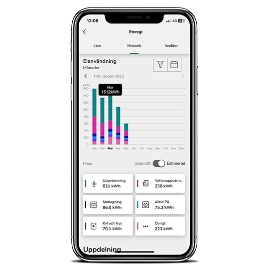 View of mobile phone with Wiser app showing historic energy consumption