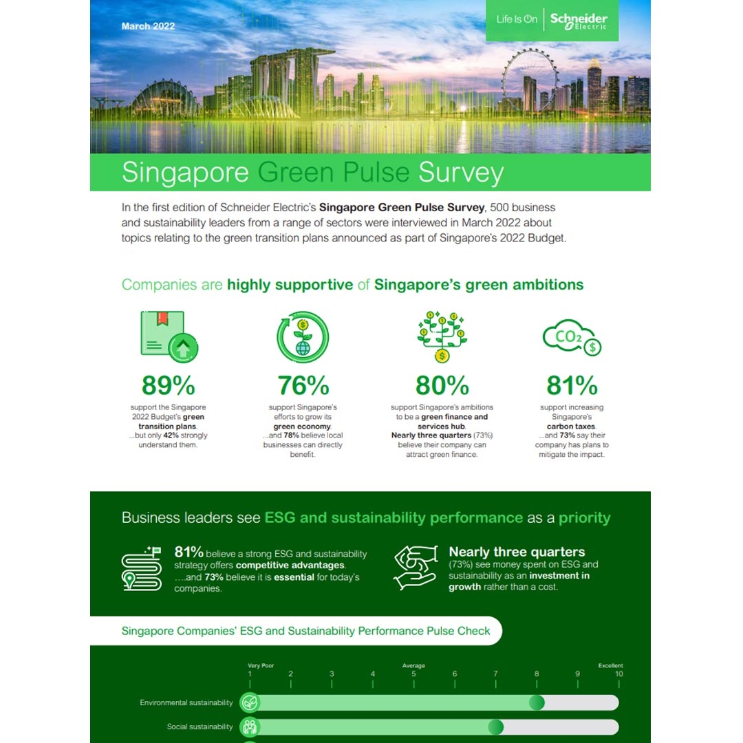 SG Green Pulse Survey 1st edition