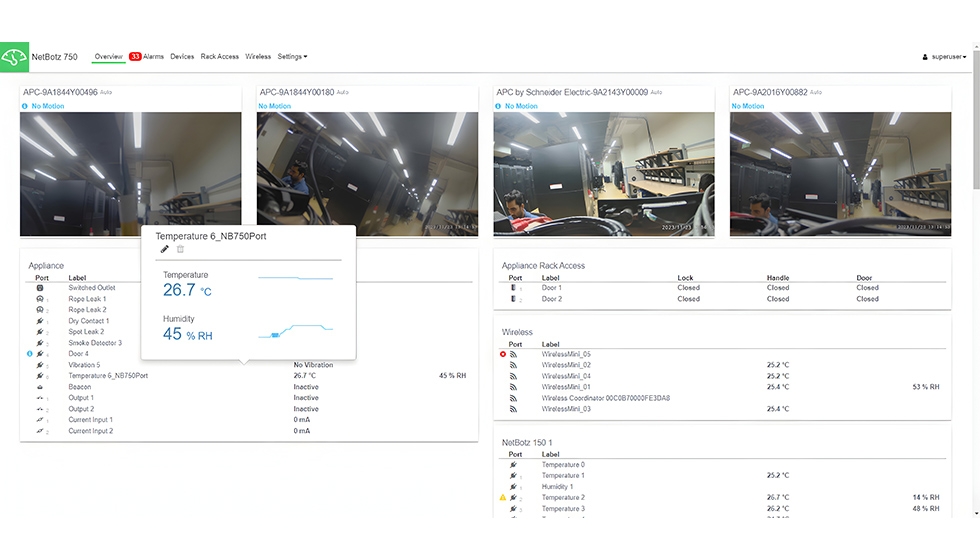 NetBotz provide Browser Accessible