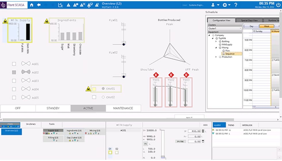 increase-operator-awareness