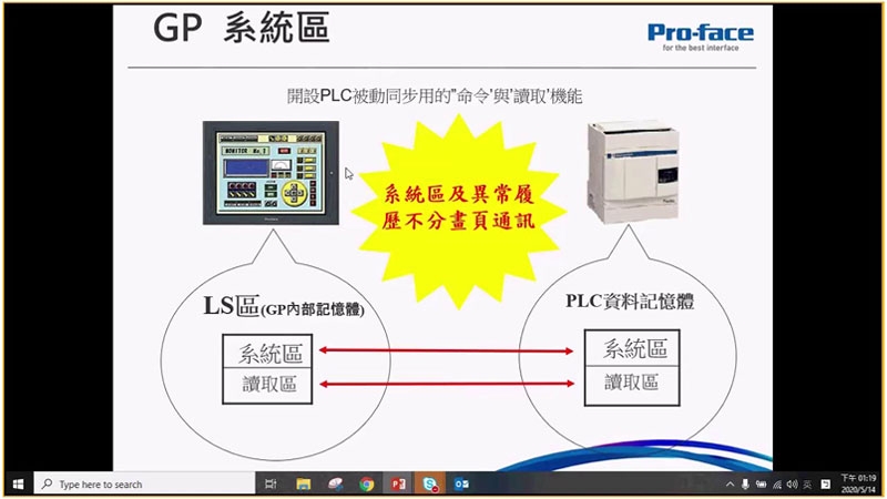 Taiwan Schneider Electric trainee training video-Pro-face-GP-Pro-EX basic operation online course