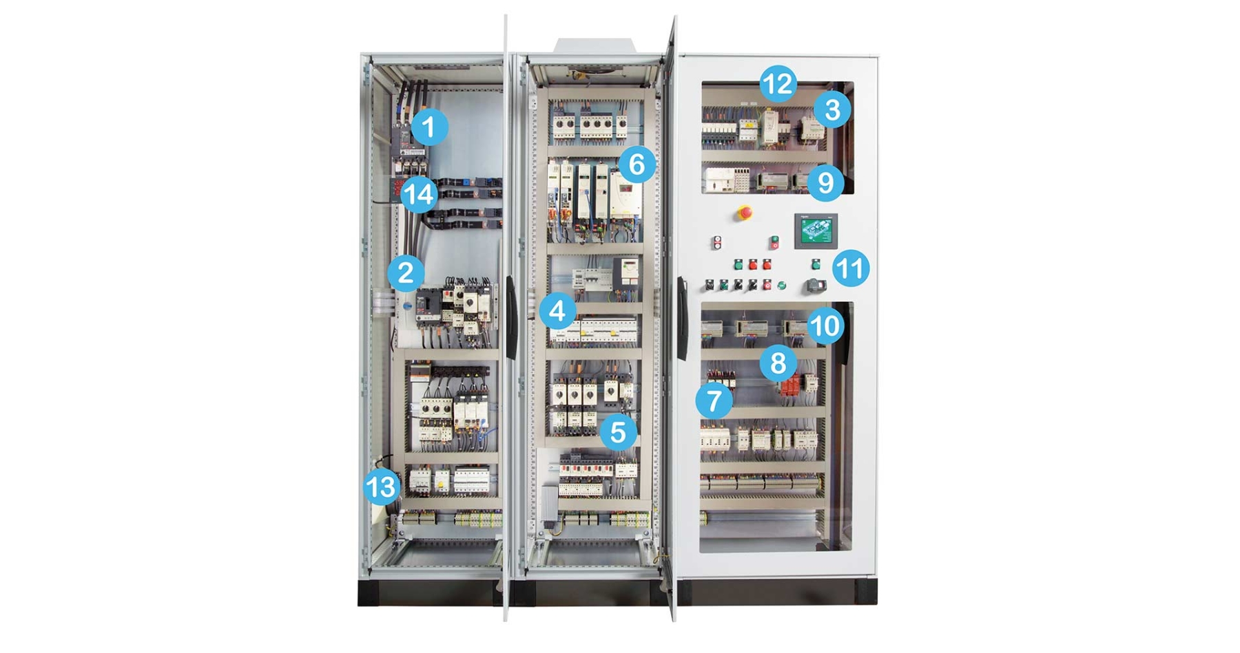 Control Panel Builders Schneider Electric USA