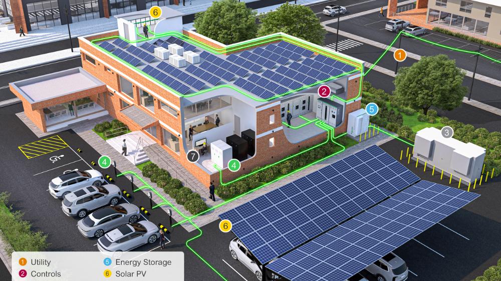 Schneider Electric and Mainspring Partner to Offer Groundbreaking, Fuel-Flexible Microgrid Solution