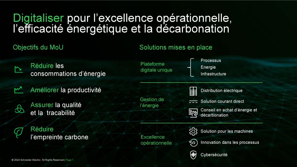 Télécharger le fichier